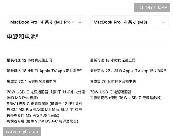 M3 Mac是否适合玩游戏性能分析及推荐游戏类型 M3 Mac是否适合玩游戏性能分析及推荐游戏类型